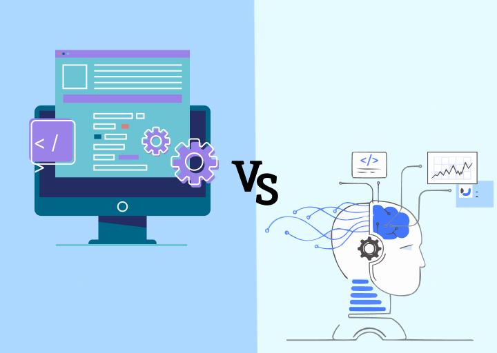 Custom vs Off-the-Shelf ML
