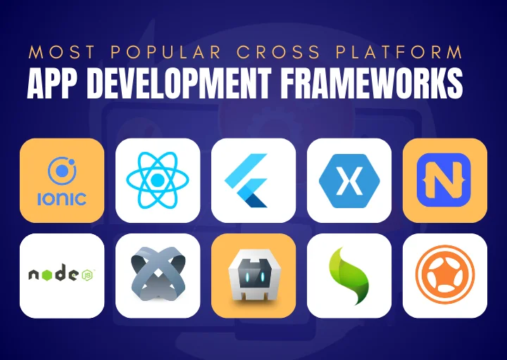 Most Popular Cross-Platform App Development Frameworks