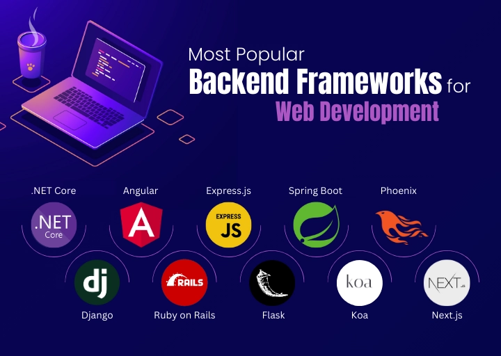 Most Popular Backend Frameworks for Web Development in 2025